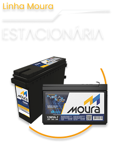 Placa Solar